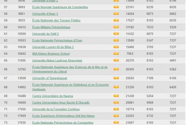 classement-web-44C4C5566-534A-4CA4-9412-24AA4D2A2E3E.jpg